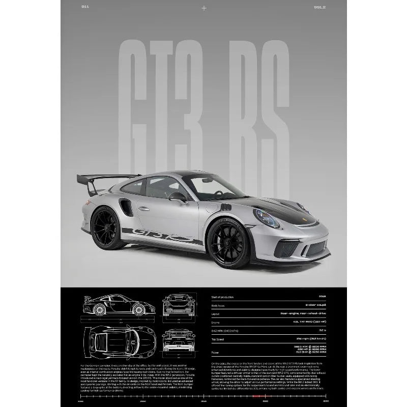 GT Heritage – 991.2 RS Technical Ar