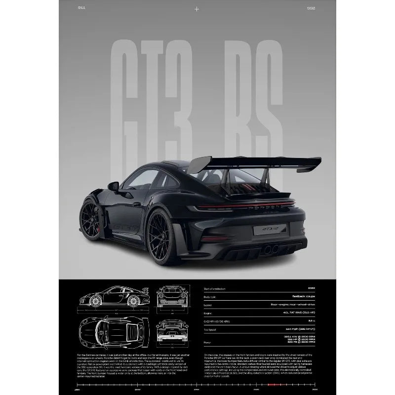 GT Heritage – 991.2 RS Technical Ar