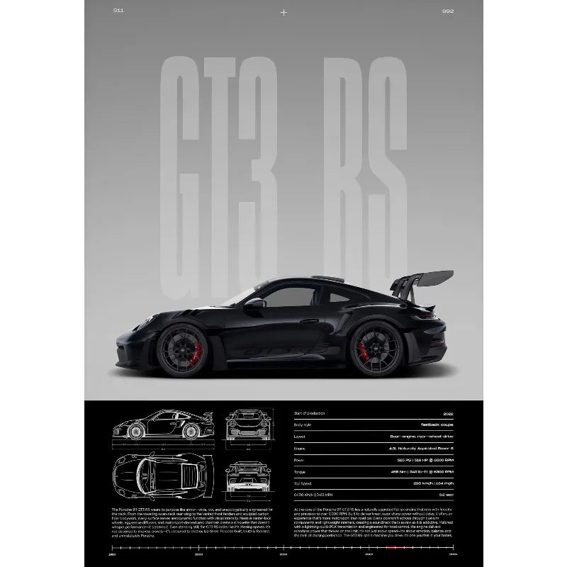 GT Heritage – 991.2 RS Technical Ar