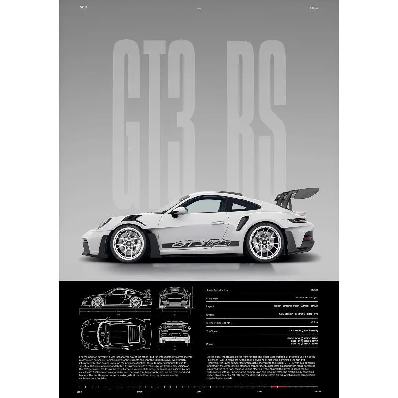 GT Heritage – 991.2 RS Technical Ar