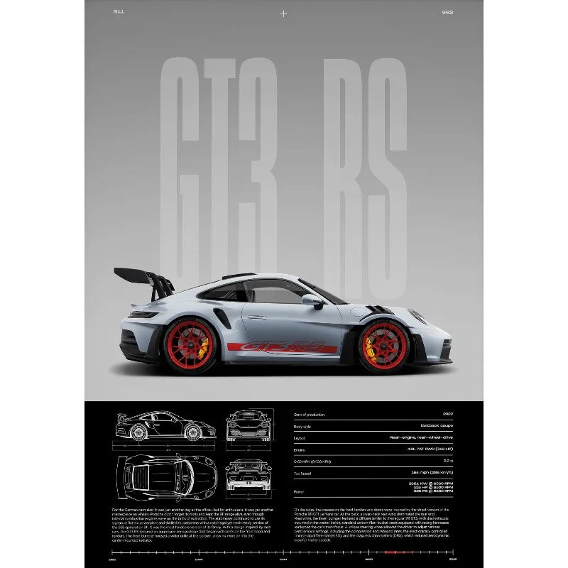 GT Heritage – 991.2 RS Technical Ar