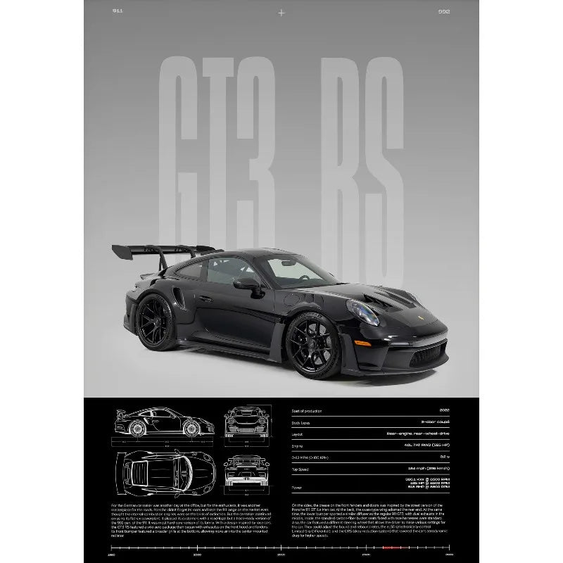 GT Heritage – 991.2 RS Technical Ar
