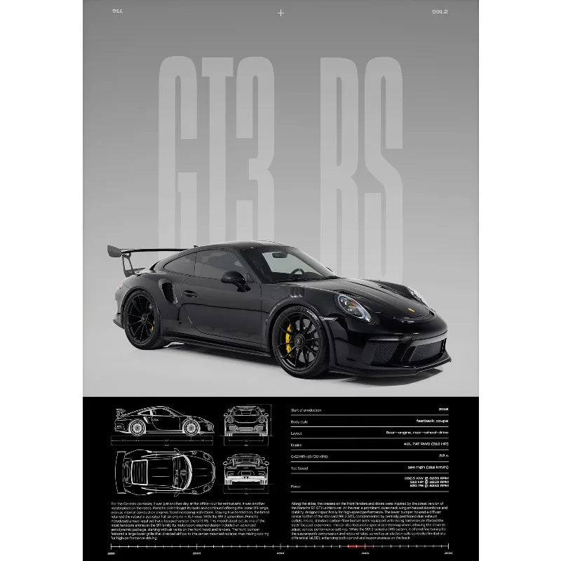GT Heritage – 991.2 RS Technical Ar